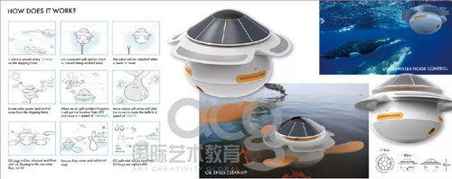 ACG明星學員作品集